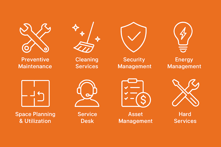 A diverse range of facilities management services being provided